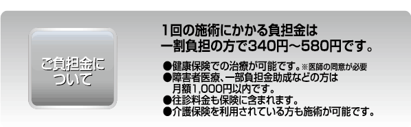ご負担金について